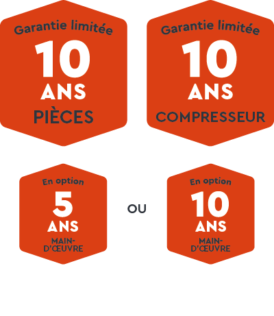 option garantie 10 ans 2