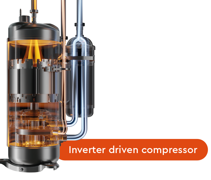 Inverter driven compressor illustration showcasing its internal components and design.